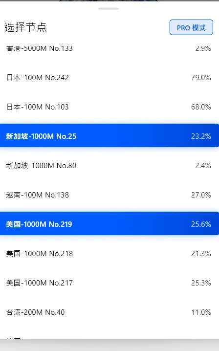 节点列表